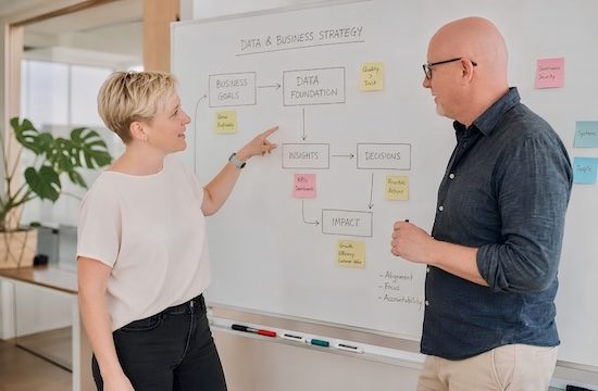 Corinna und Martin am Strategie-Whiteboard